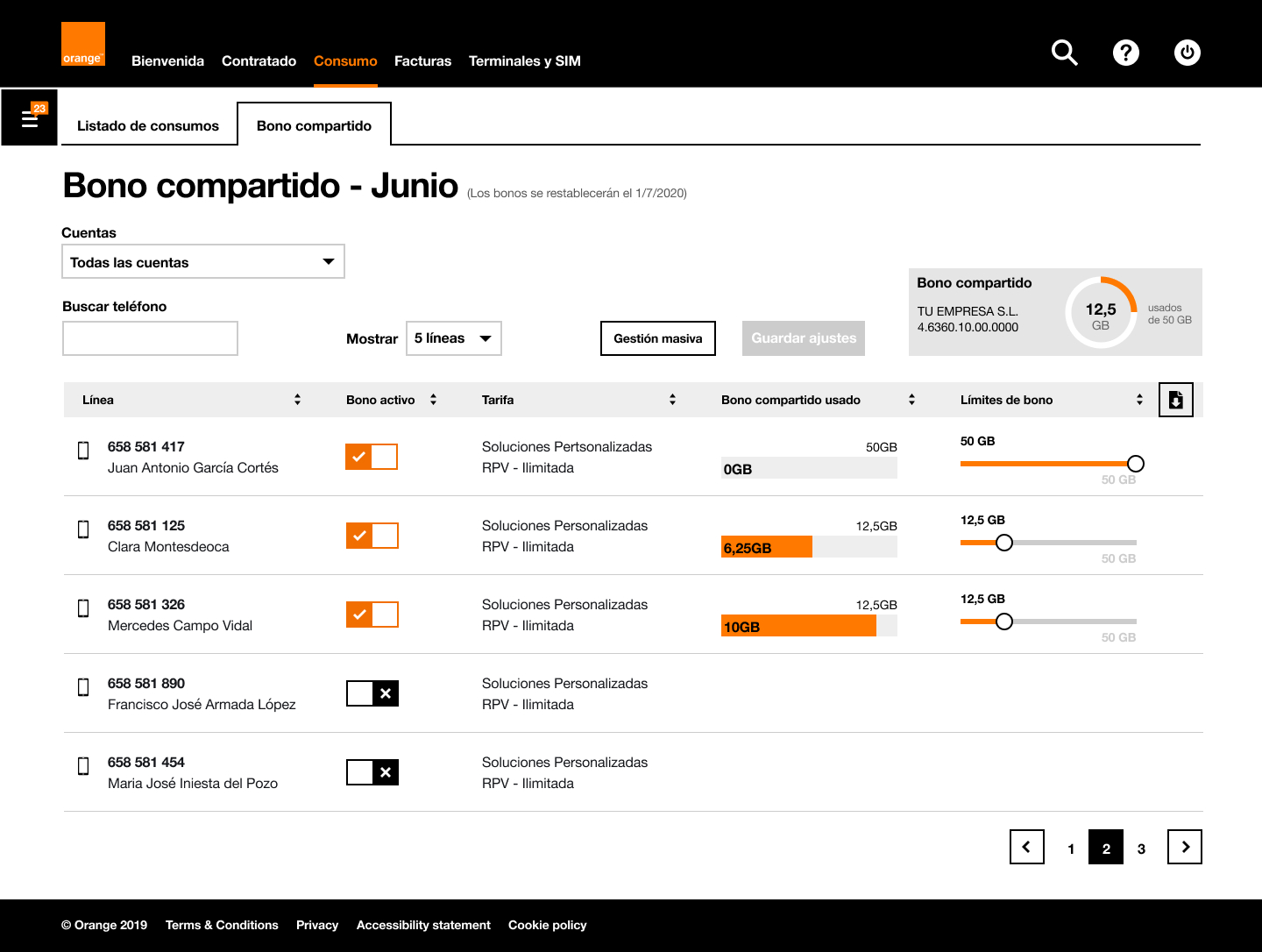 Mockup de la página de consumo